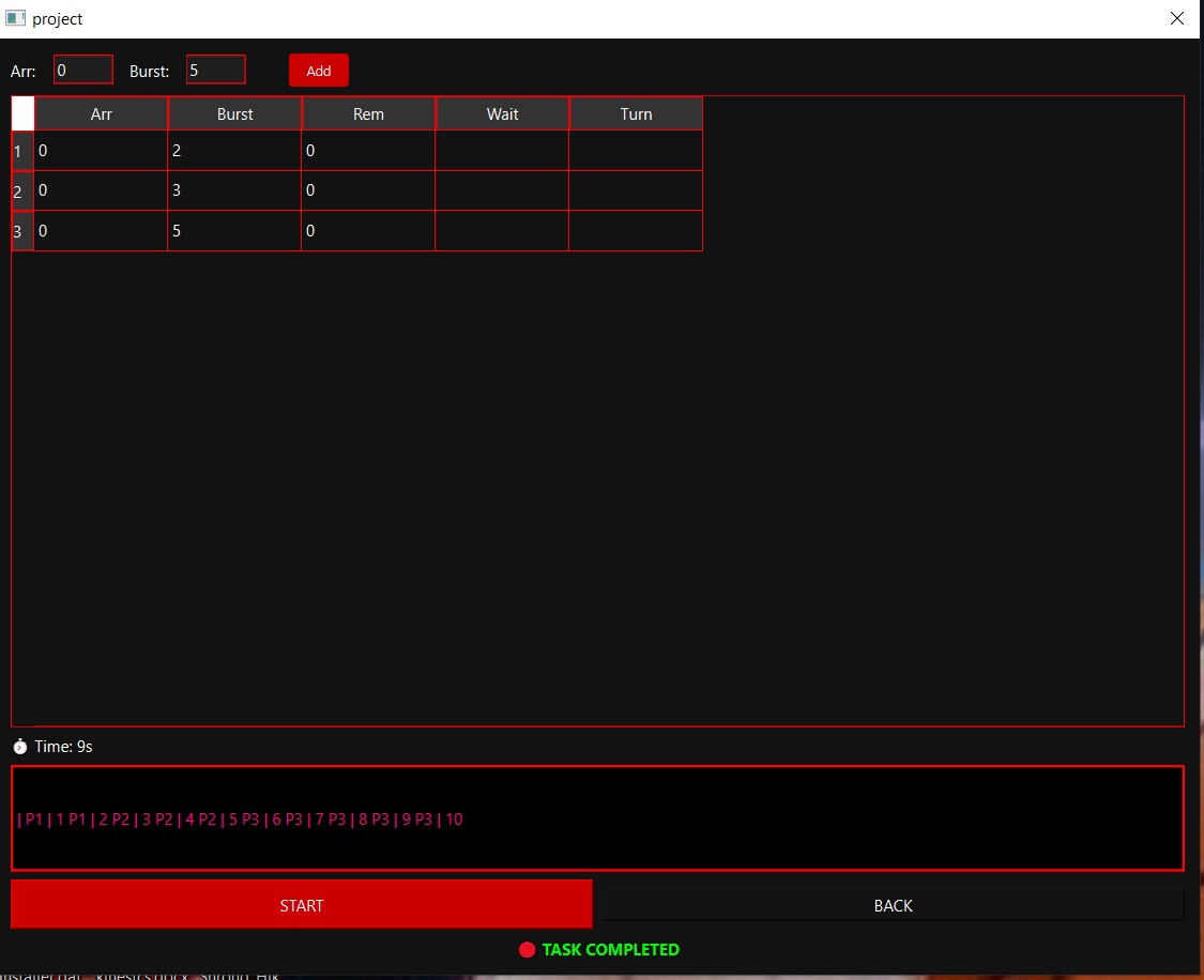 💻 CPU Scheduling Simulator (Qt/C++) | CPU-Scheduler-Simulator-Qt-by-C-